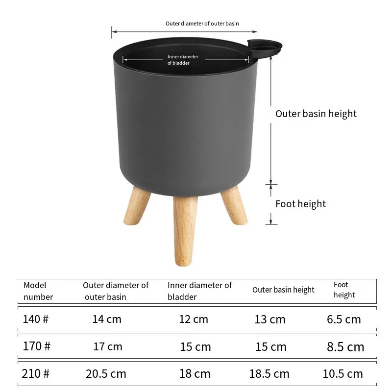 1PC Indoor Plastic Flowerpot S - огляд і ціна Self Watering Insert